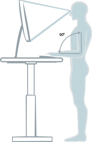 Standing desks BulDesk Pro improve posture
